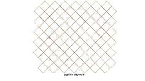 Comparatif visuel entre pose en chevron, pose diagonale et pose en croix