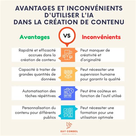 Infographie comparant les avantages et inconvénients des DAW logiciels et du matériel dédié
