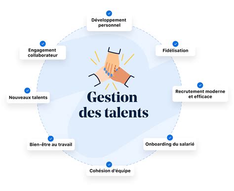 Représentation des différents talents et compétences au sein d'une équipe en permamanagement