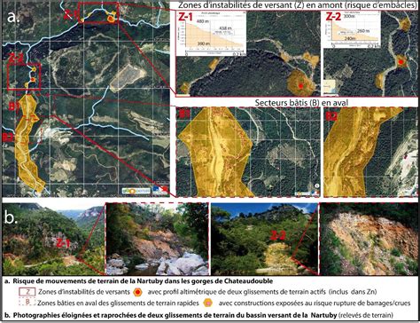 Carte de diagnostic d'un terrain agricole : zones d'ombre, pente, accès à l'eau et zones de ruissellement
