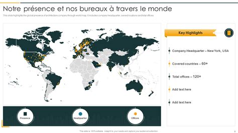 Carte mondiale des bureaux de Techtronic Industries