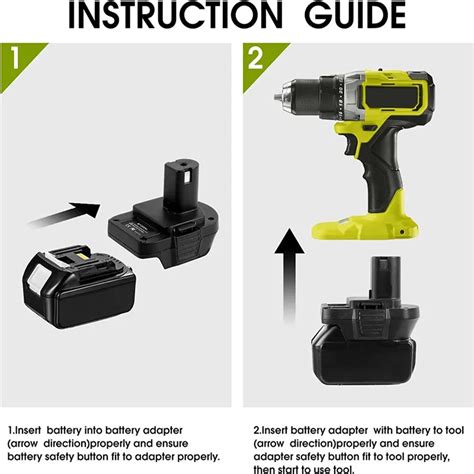 Illustration de la compatibilité des batteries Ryobi ONE+