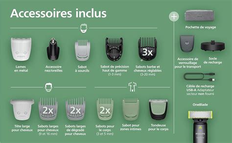 Infographie des options et accessoires pour tondeuses