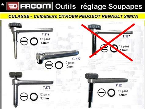 Outils de réglage de culbuteurs