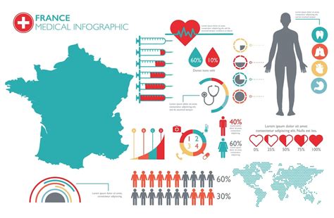 Infographie sur les indicateurs de santé d'un lombricomposteur