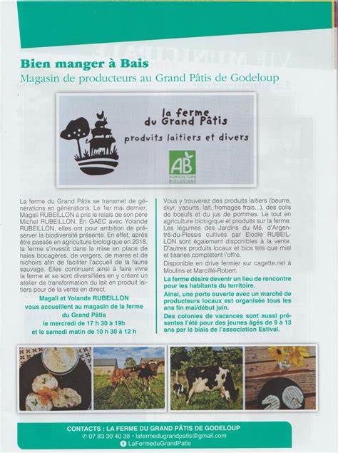 Plan de la Ferme du Pâtis
