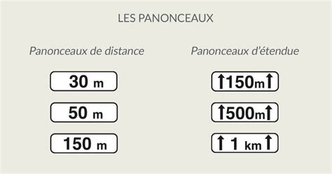 Panonceau indiquant le Sentier des Rhododendrons