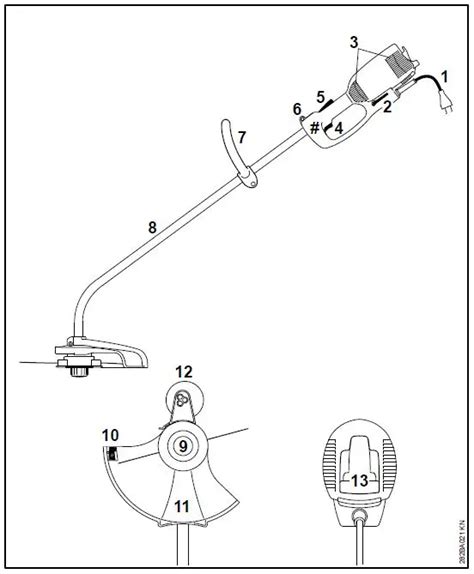 Diagramme des caractéristiques ergonomiques du Stihl FSE 60