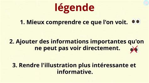 Exemple de légende et de symboles sur une vue éclatée