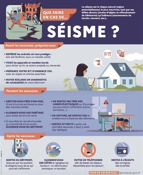 Infographie sur les gestes de sécurité lors de la taille du laurier-rose