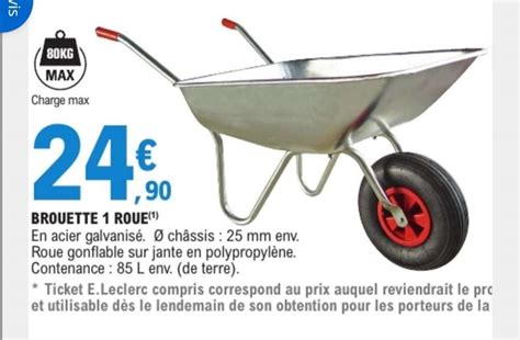Schéma comparatif brouette 1 roue vs 2 roues