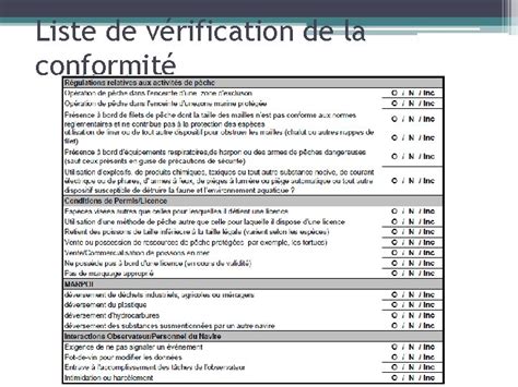 Check-list pour vérifier la conformité d'un devis d'élagage