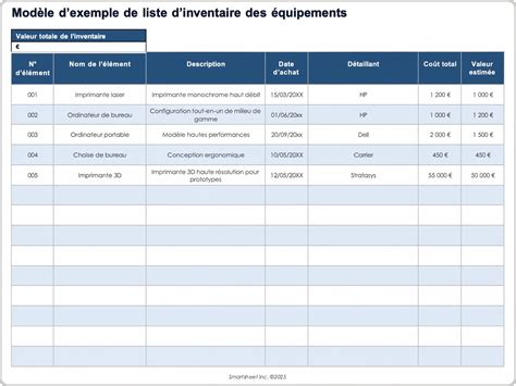 Inventaire du Tuteur Colérique montrant la houe et les graines
