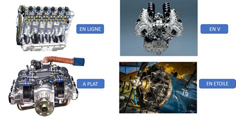 Infographie comparant les différents types de moteurs et largeurs de coupe pour tondeuses thermiques