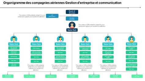 organigramme des rôles et responsabilités lors d'une signature devant notaire