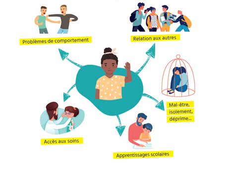 Illustration conceptuelle de l'accompagnement et de la transmission des savoirs dans le milieu social