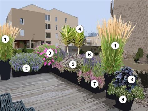 Exemple d'aménagement paysager avec jardinières comme séparations