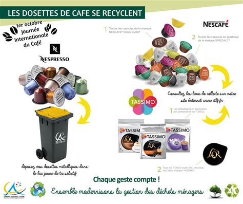Schéma illustrant la composition d'une dosette souple : filtre en papier, marc de café et éléments de scellement