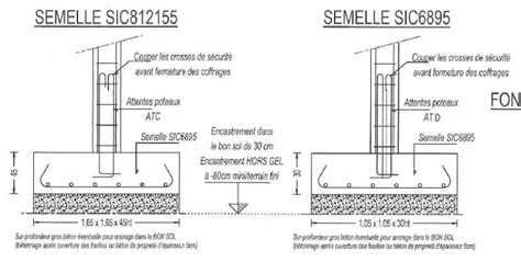 Détail technique de la semelle avec passage de corde intégré