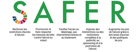 Logo de la SAFER avec des symboles agricoles