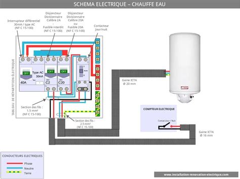 Schéma de raccordement électrique d'un thermostat de chauffe-eau avec sécurité thermique