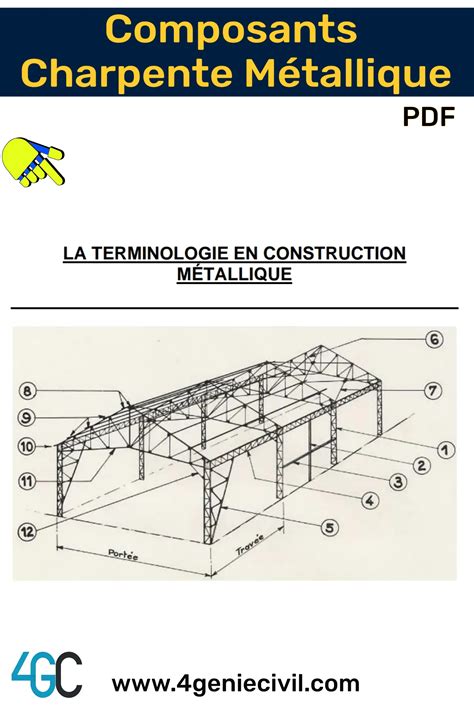 Détails techniques et dimensions de l'arche métallique double