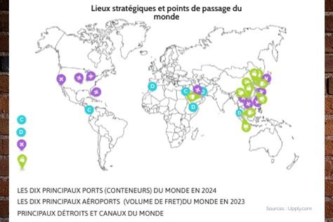 Carte des points de pêche stratégiques sur l'île de Moon