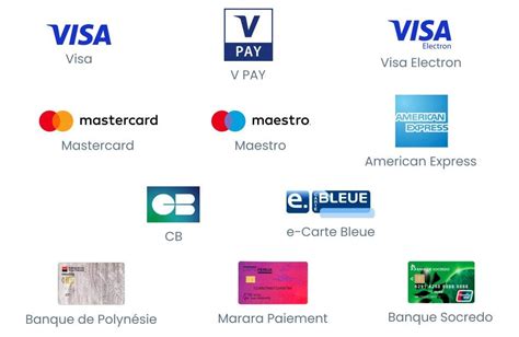 Options de paiement et logos de cartes