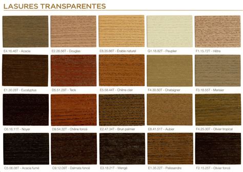 Palette de couleurs disponibles pour les lasures