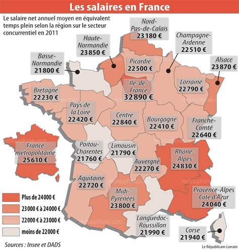 Carte de France avec les salaires moyens des jardiniers par région