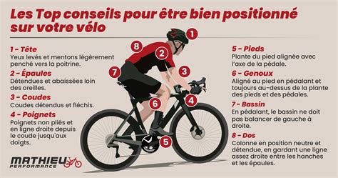 Illustration montrant la position de sécurité idéale pour régler une motobineuse sur un support stable