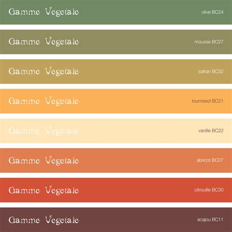 nuancier de couleurs naturelles pour savon