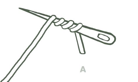 Schéma illustrant la réalisation du point de nœud étape par étape
