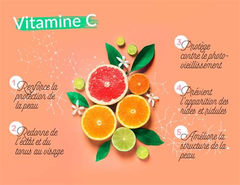 Infographie sur les bienfaits des flavonoïdes et de la vitamine C dans le cassis
