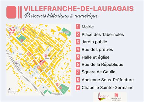 Plan de Villefranche-de-Lauragais avec mise en évidence des zones d'activités