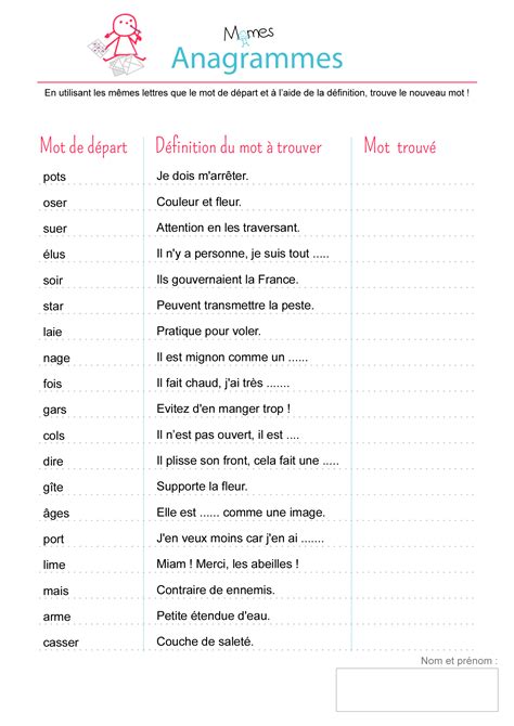 Infographie montrant des exemples d'anagrammes avec des noms d'arbres (ex: Arbre -> Barre, Amandier -> Domaine R). (Note: L'anagramme 