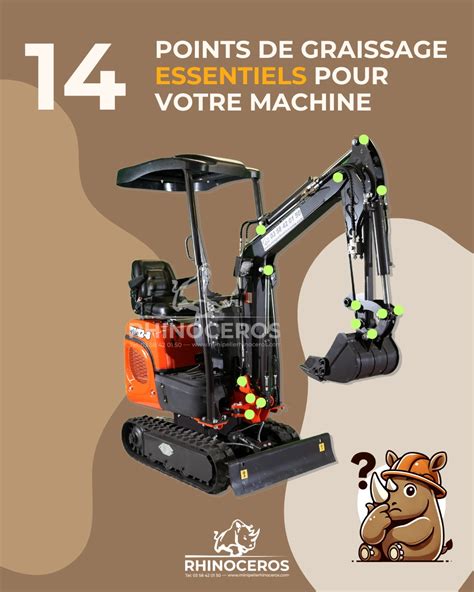 Infographie illustrant les points de graissage essentiels sur une fourche à fumier