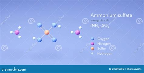 Schéma illustrant la composition chimique du sulfate d'ammonium (NH₄)₂SO₄
