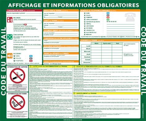 Exemples d'informations à afficher obligatoirement en entreprise