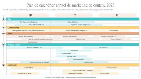 Schéma illustrant la répartition des activités entre les trois hameaux et le calendrier annuel