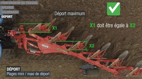 Schéma des déflecteurs pour le réglage de la largeur d'épandage