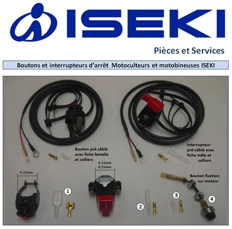 Infographie comparant les différents accessoires interchangeables pour motobineuses ISEKI