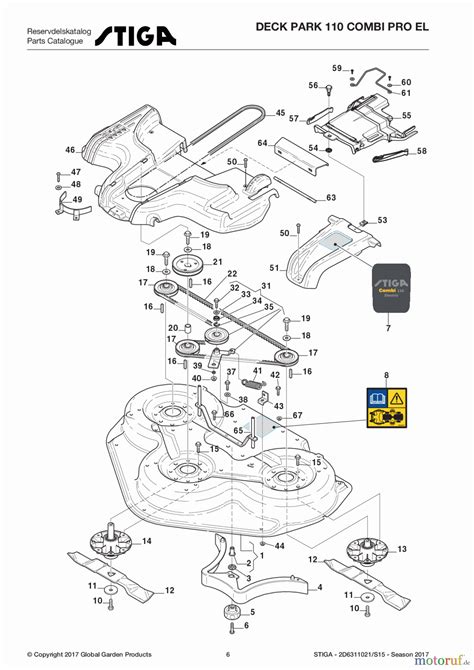 Catalogue de pièces détachées STIGA