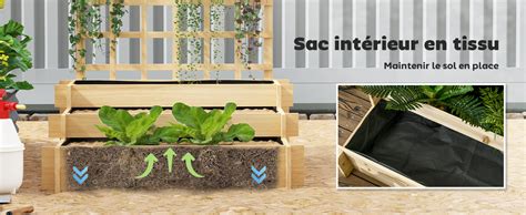 Schéma illustrant une jardinière en bois à étages sur une terrasse urbaine