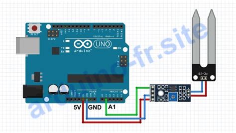 Illustration montrant le branchement d'un capteur d'humidité du sol sur une carte Arduino