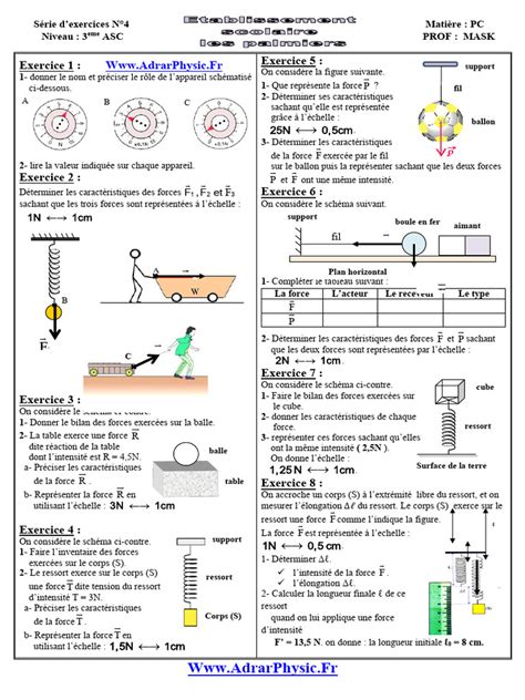 Infographie comparative des forces exercées sur le poignet entre un sécateur classique et un sécateur à crémaillère