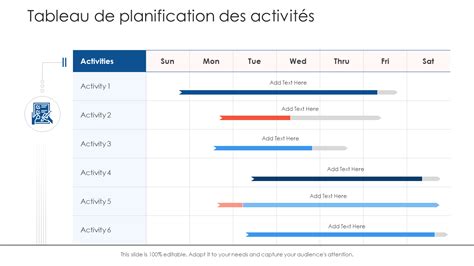 Diagramme des activités de jardinage mensuelles