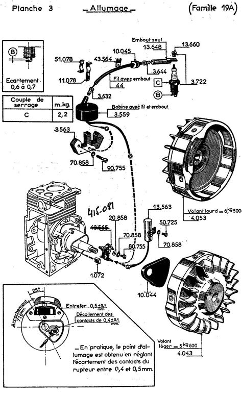 Vue éclatée d'un moteur Bernard W317 typique pour motobineuse