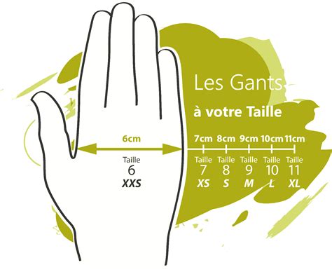 Schéma explicatif montrant comment mesurer sa main pour déterminer la taille de gant idéale