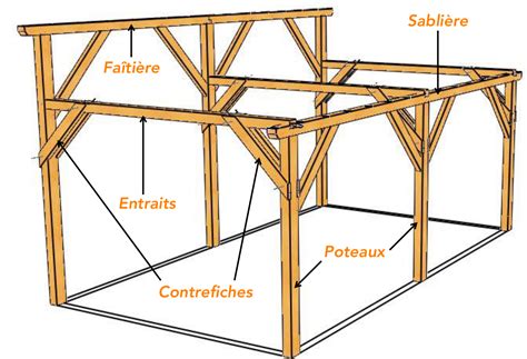 Schéma de structure d'une serre en ossature bois avec détails des assemblages et des contreventements